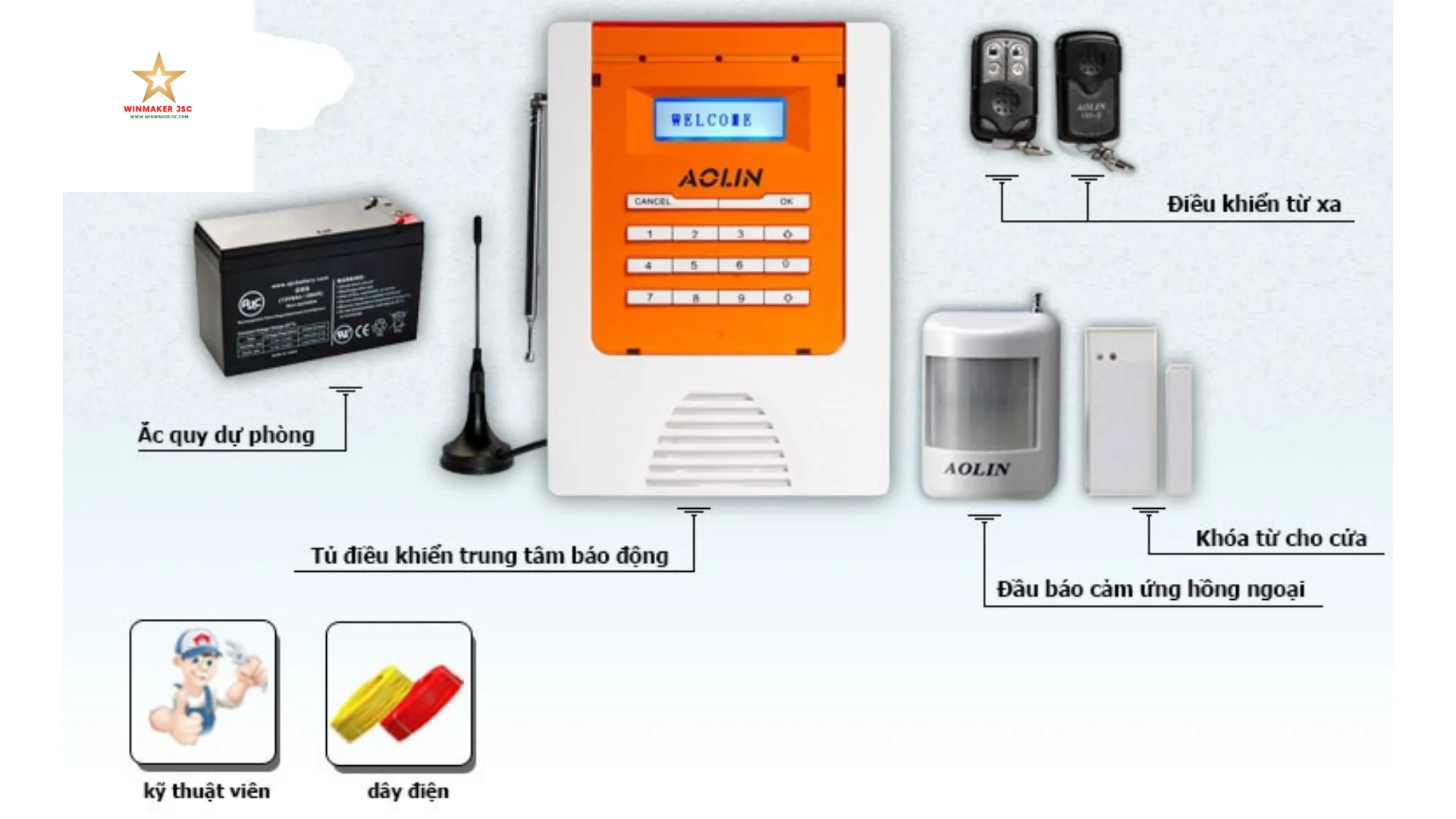 AL6088GSM Báo Động 80 Zone Không Dây Kết Hợp 04 Zone Có Dây