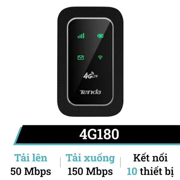 Bộ phát Wifi 4G Tenda 4G180 (Đen)